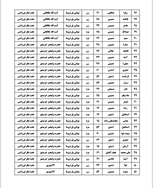 اسامی