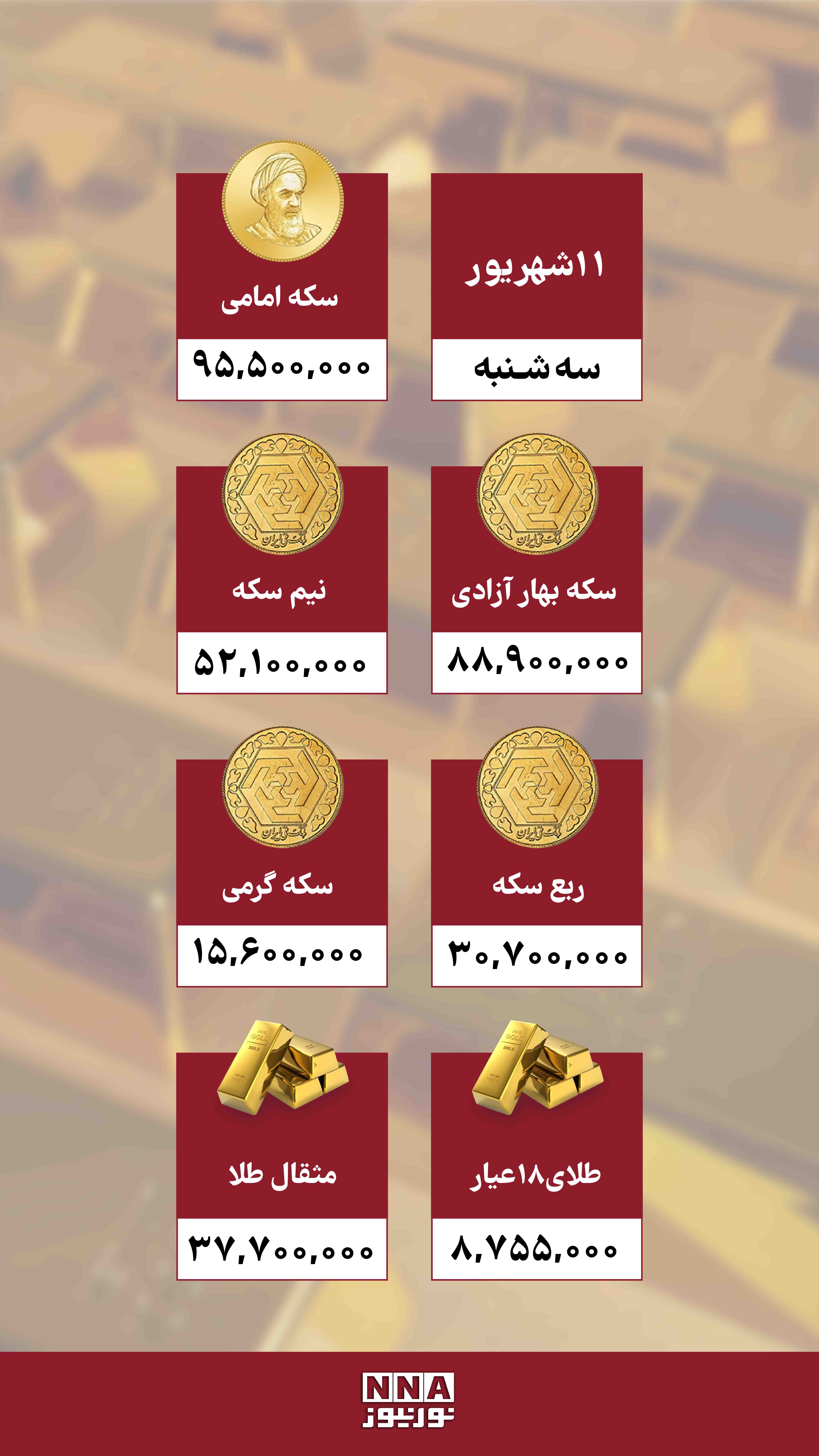 سکه+11
