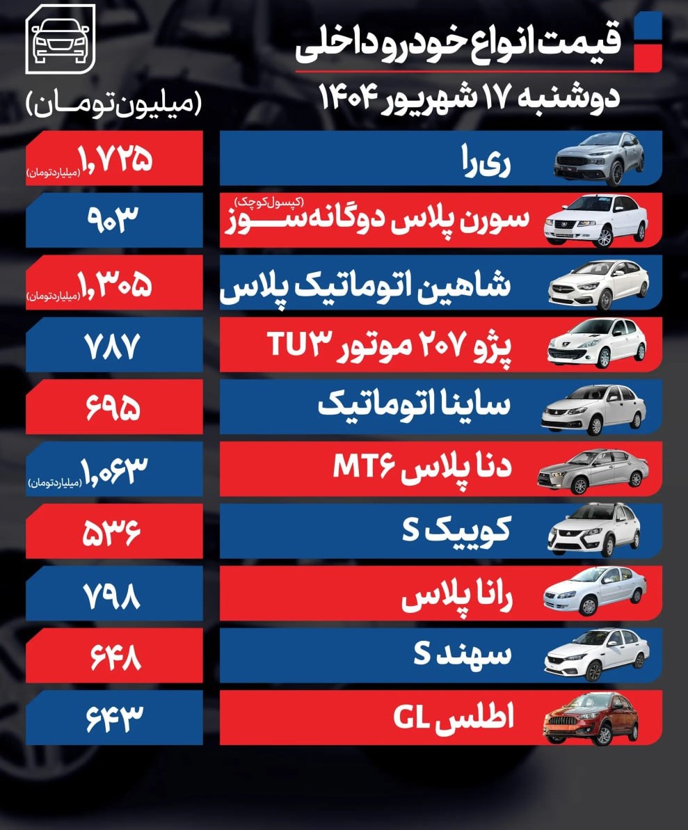 خودرو