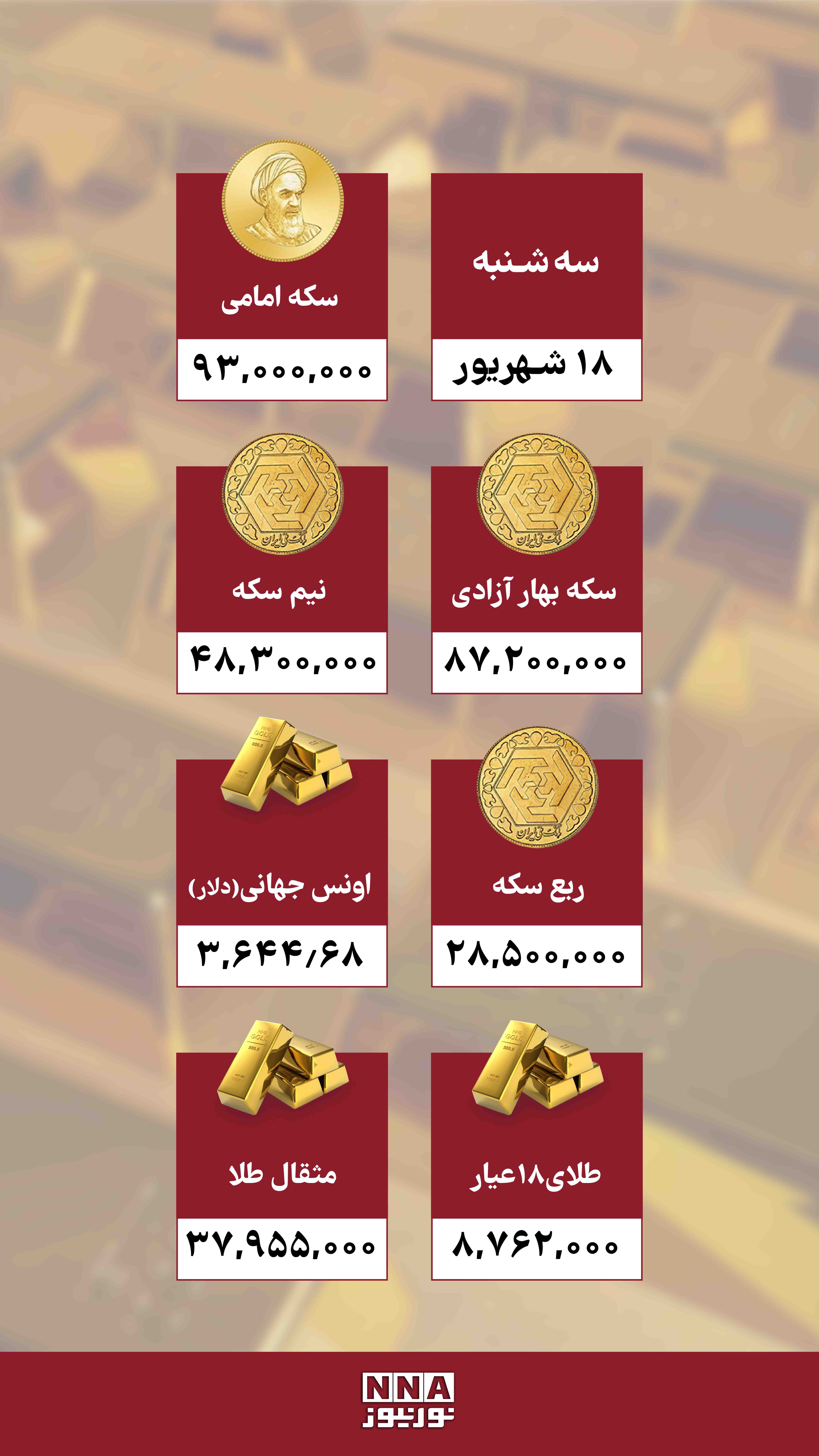رر