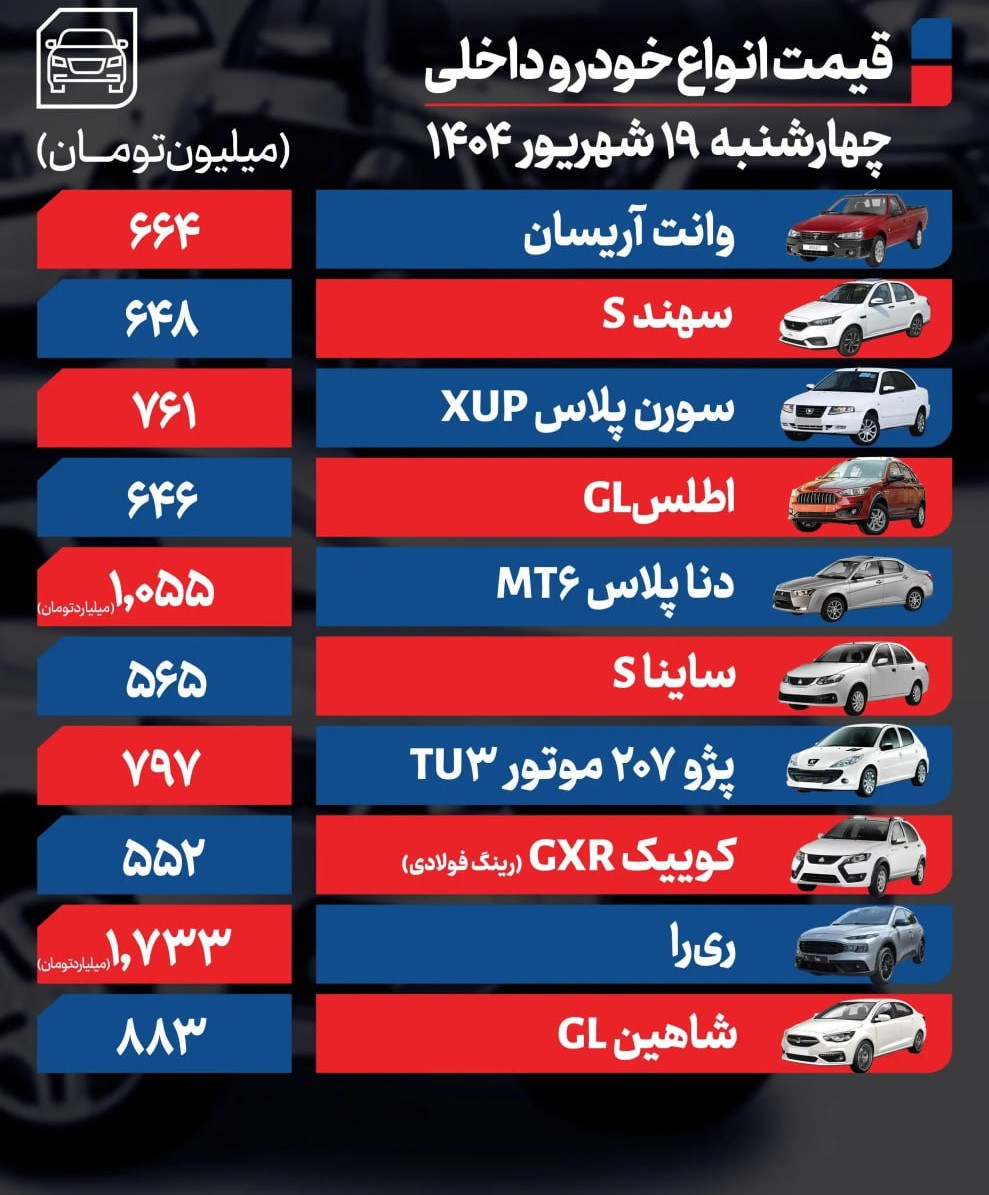 داخلی