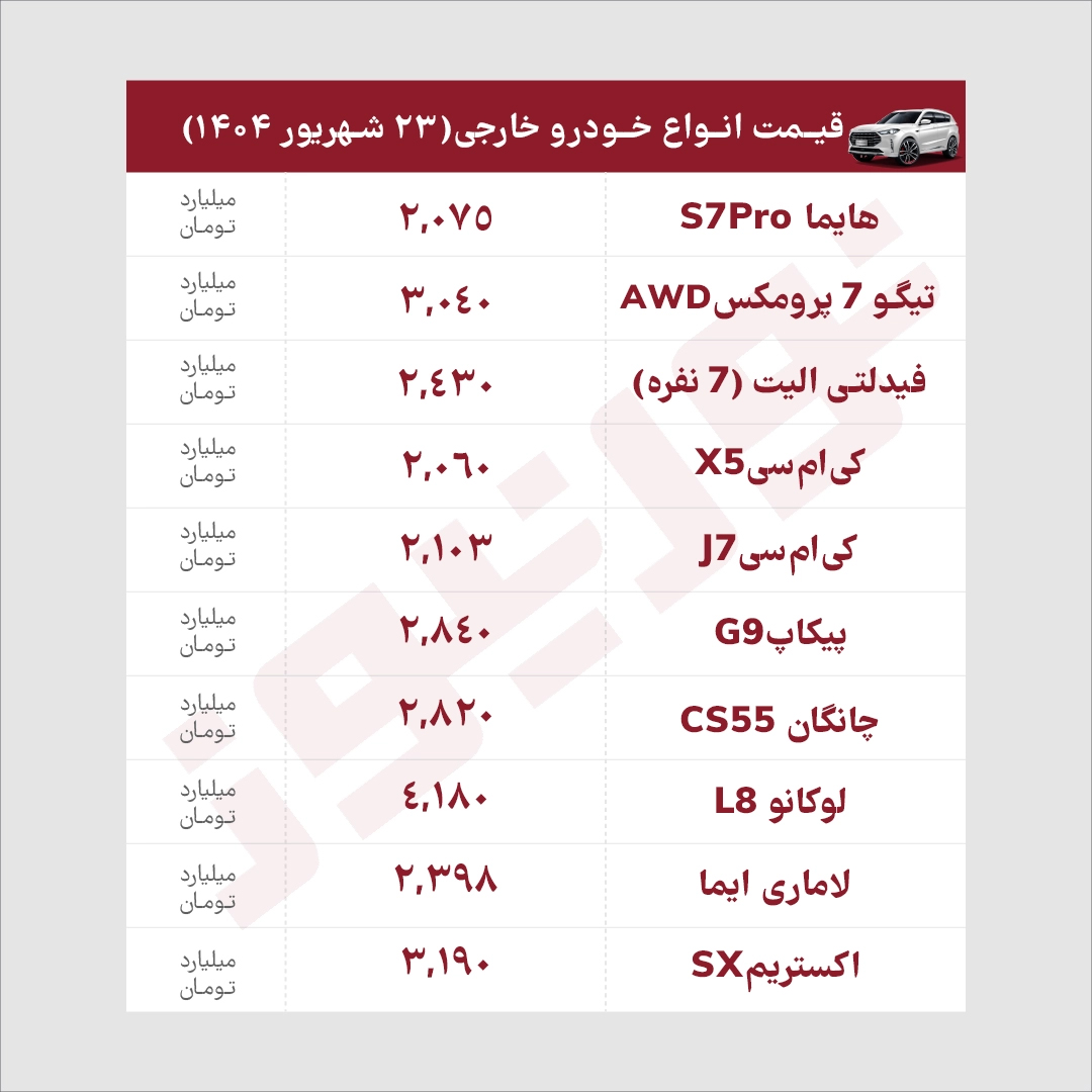 خ