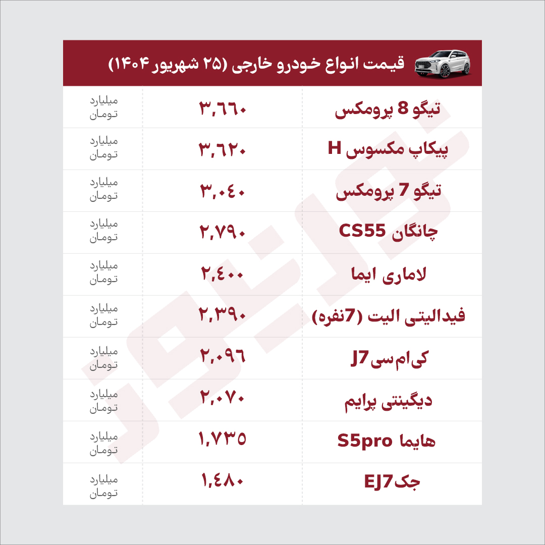 خ25