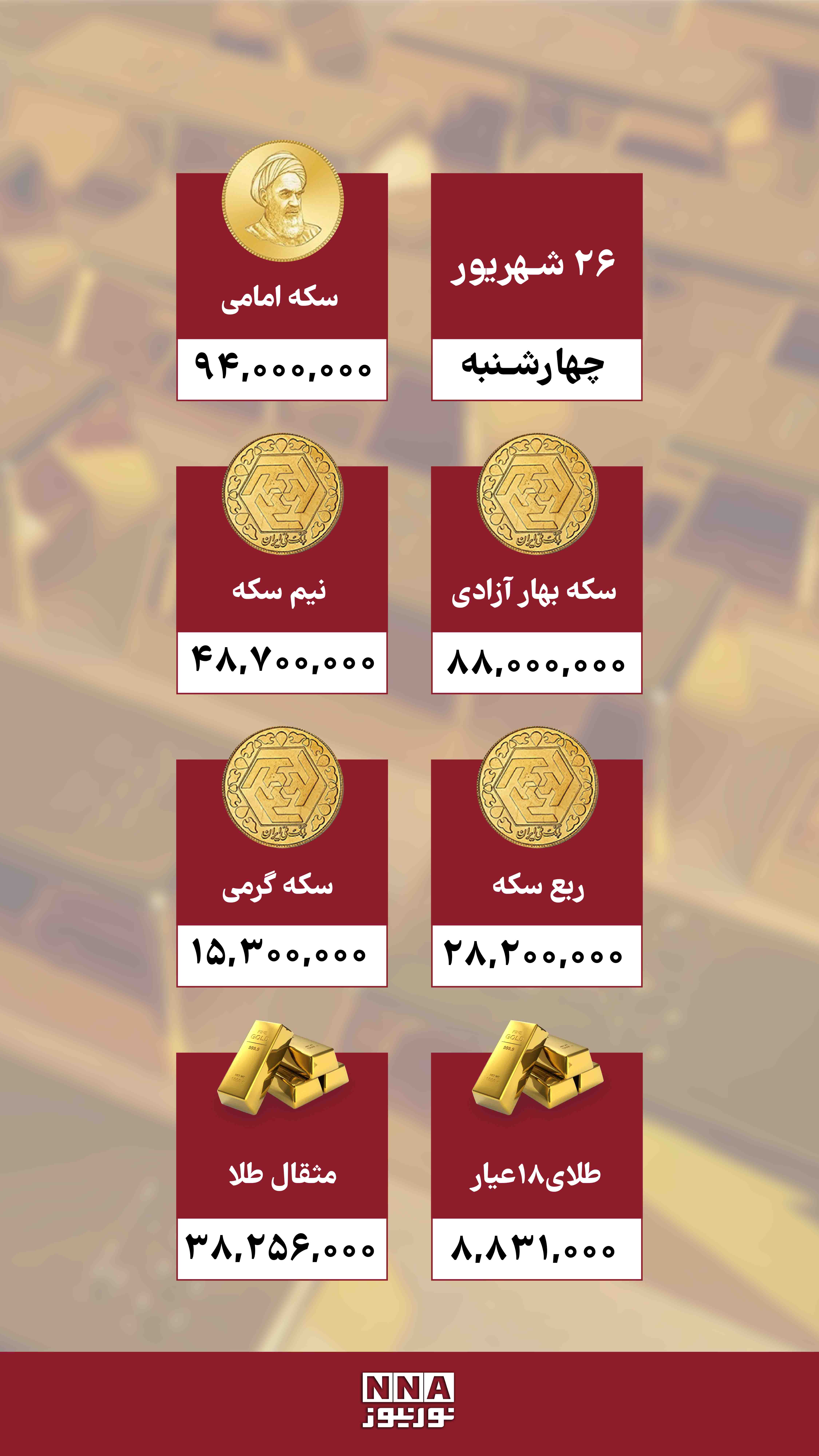 س26