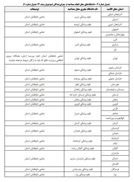 ج2