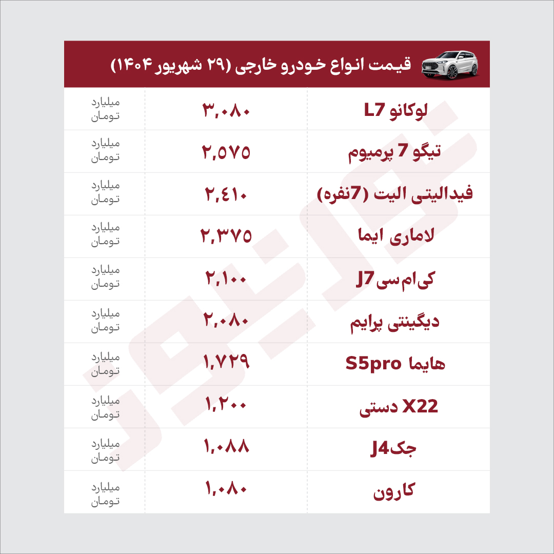 خ29