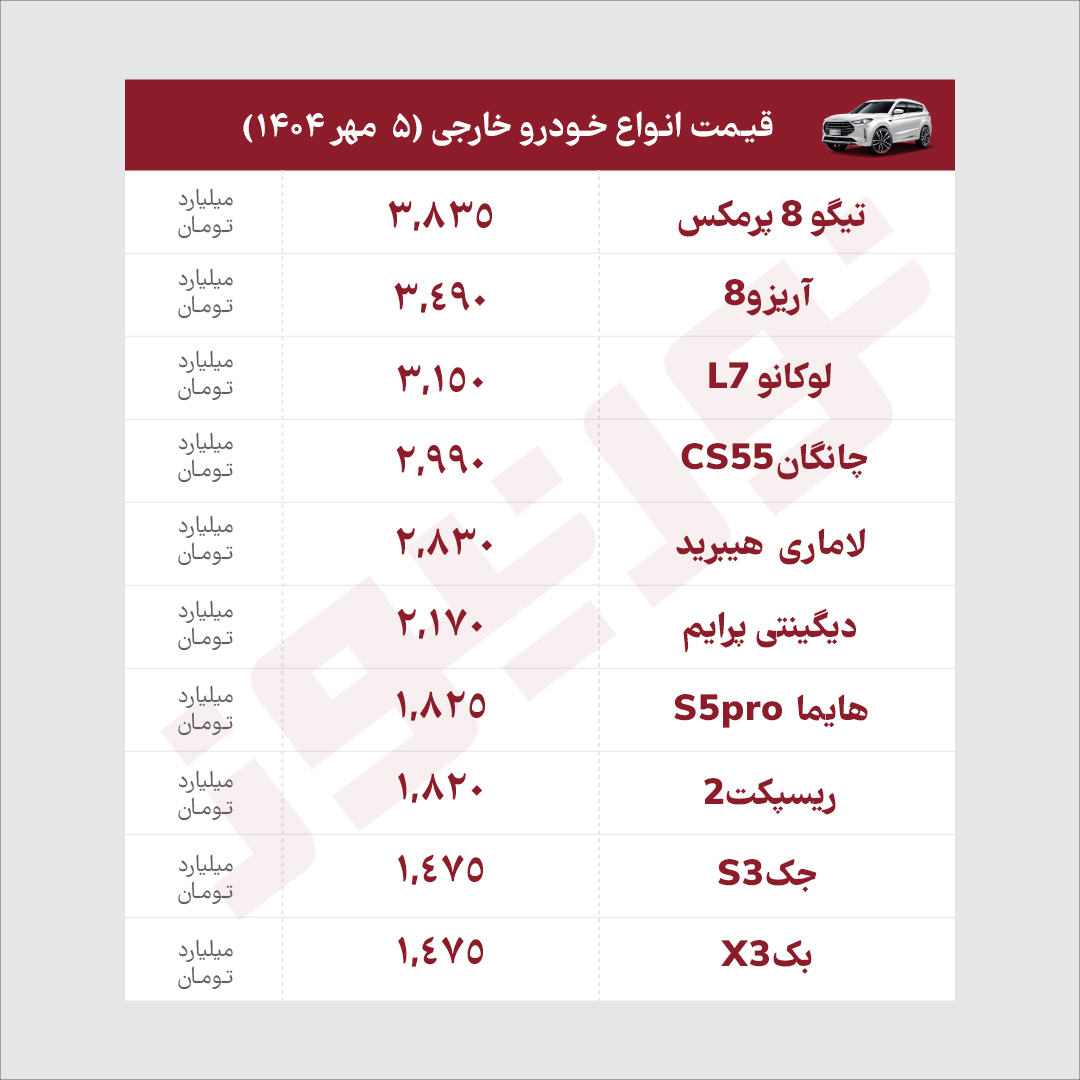 خ