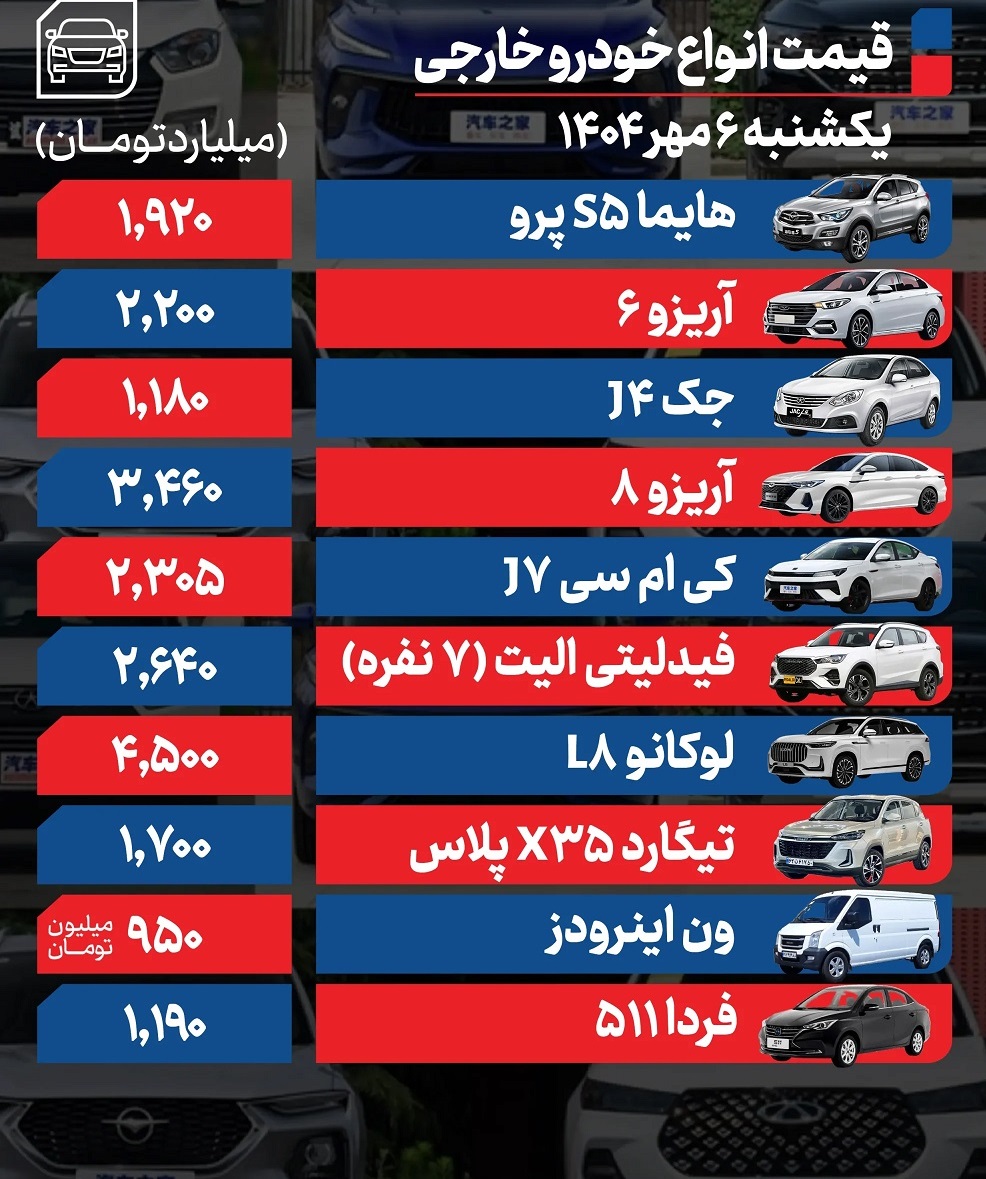 قیمت+خودرو+6+مهر