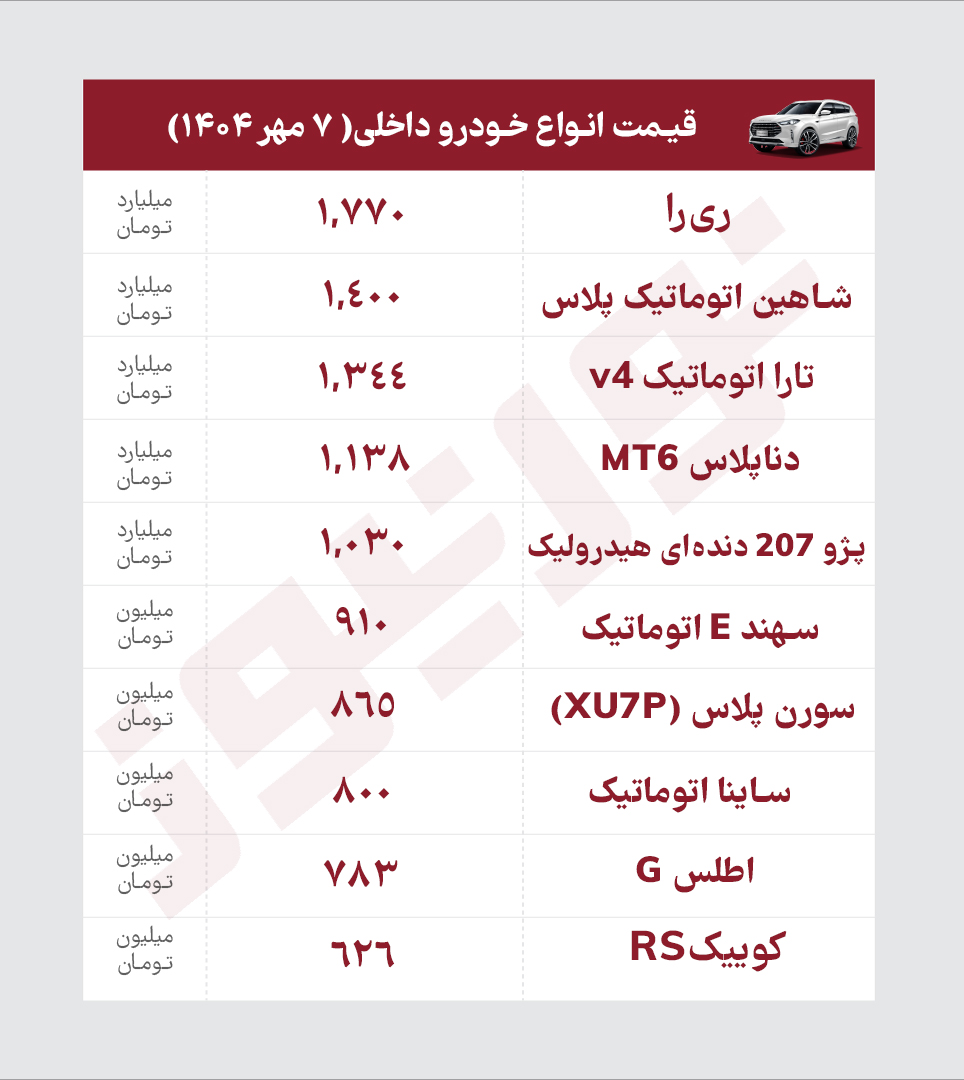 خخ