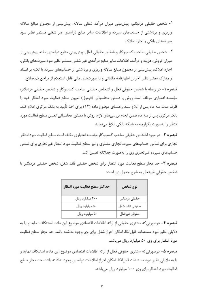 تراکنش