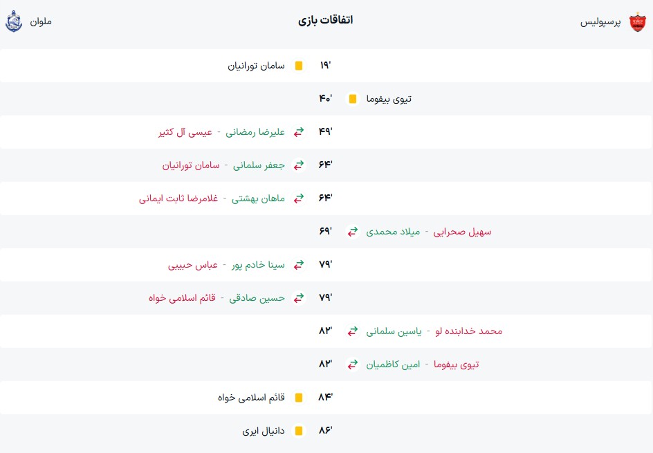 ر