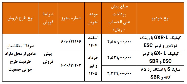 سایپا