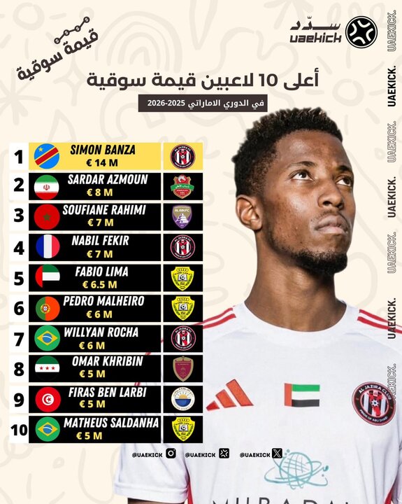 آزمون