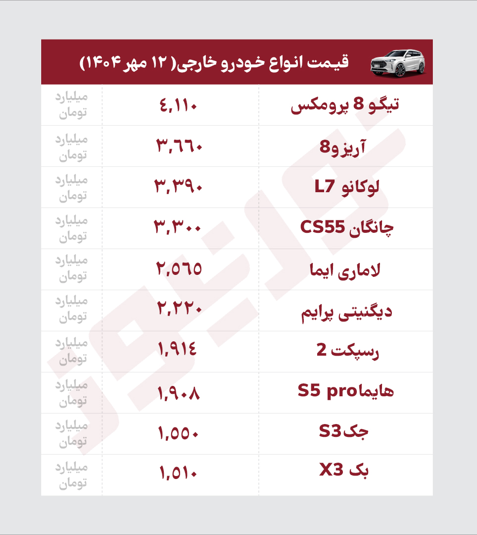خ12