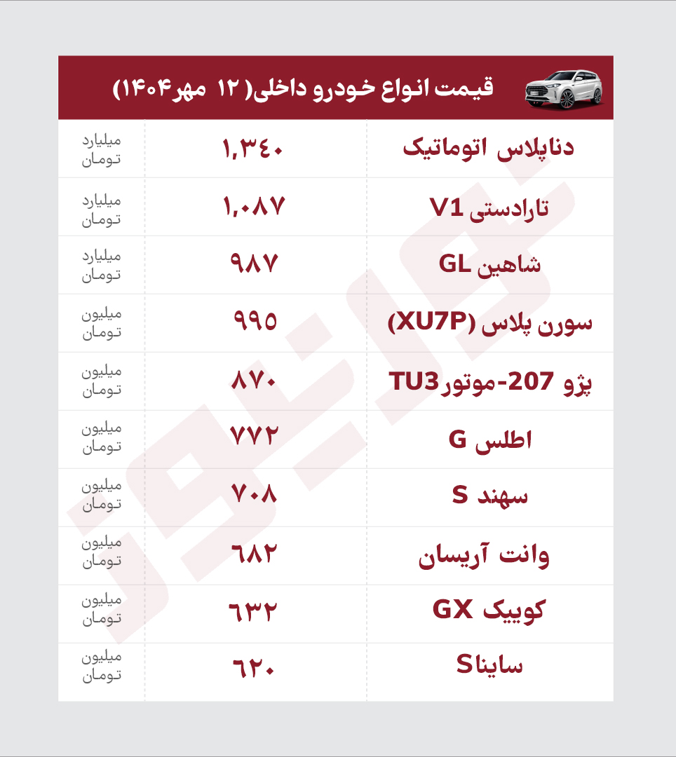 خ12