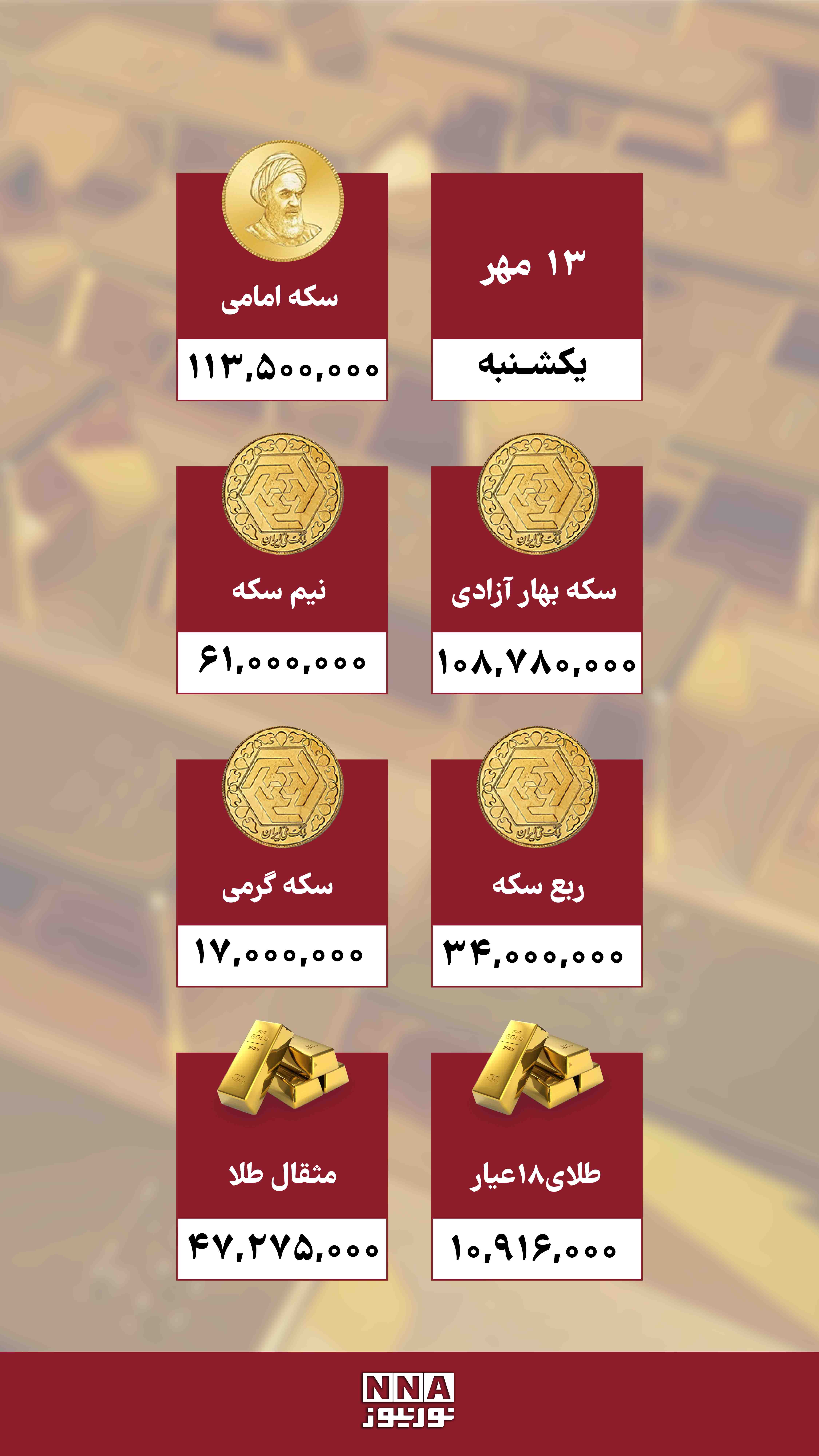 س13