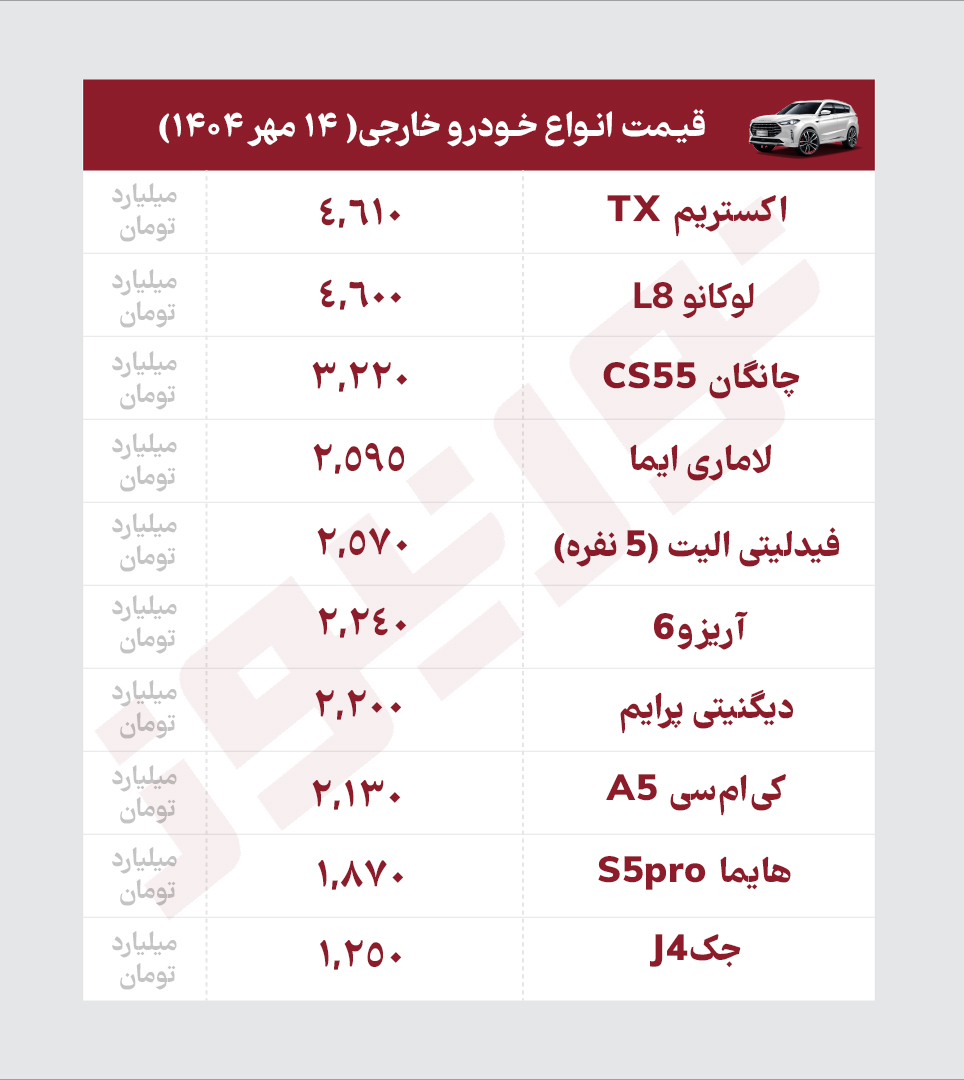 خ14
