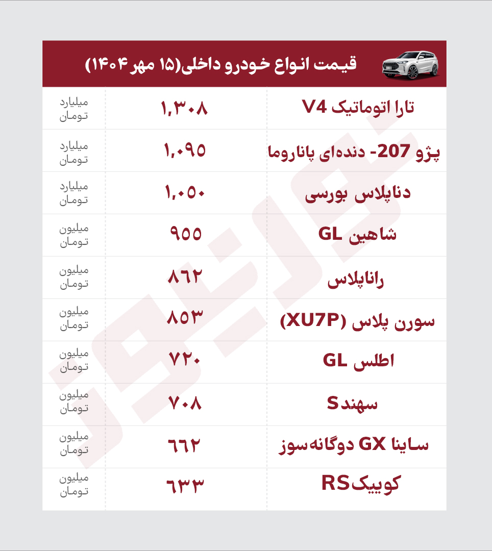 خ15