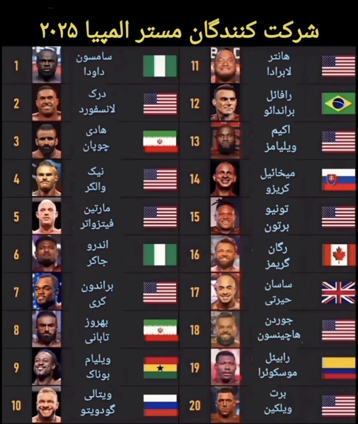 مستر+المپیا+2025