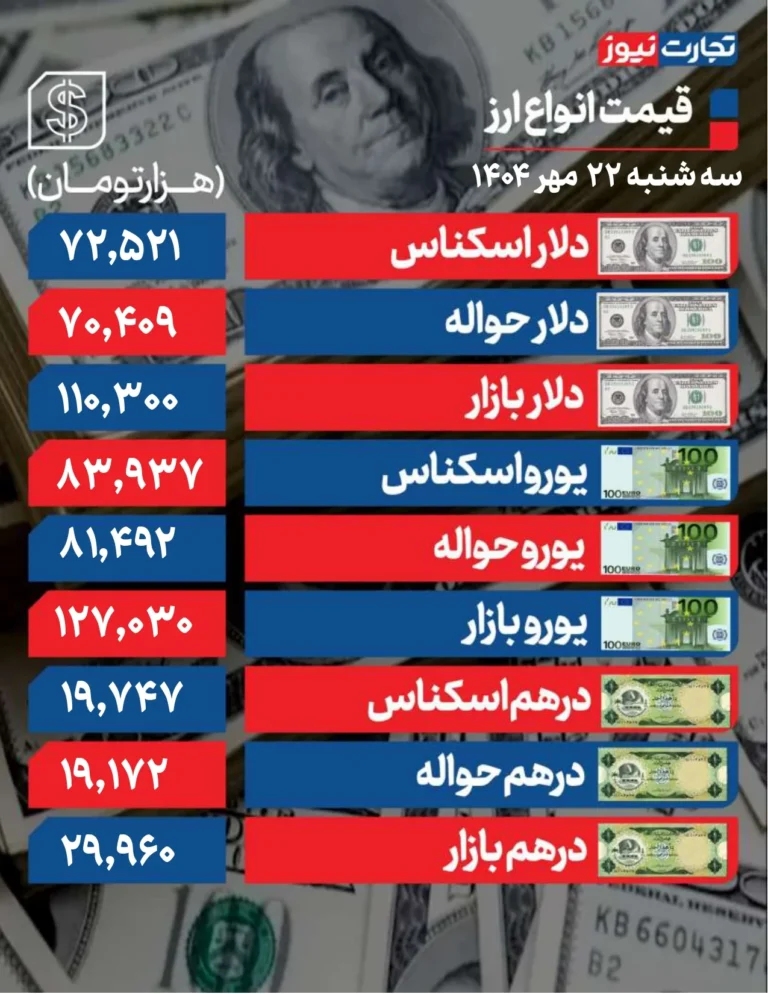 .خ