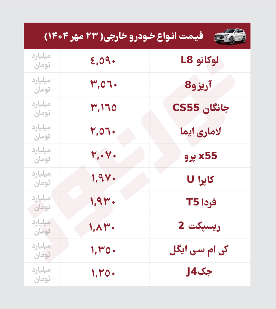 خ23