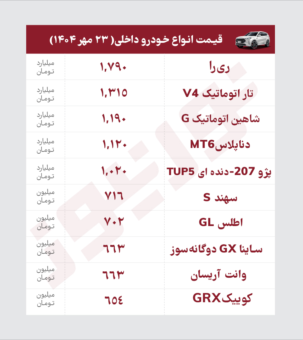 خ23