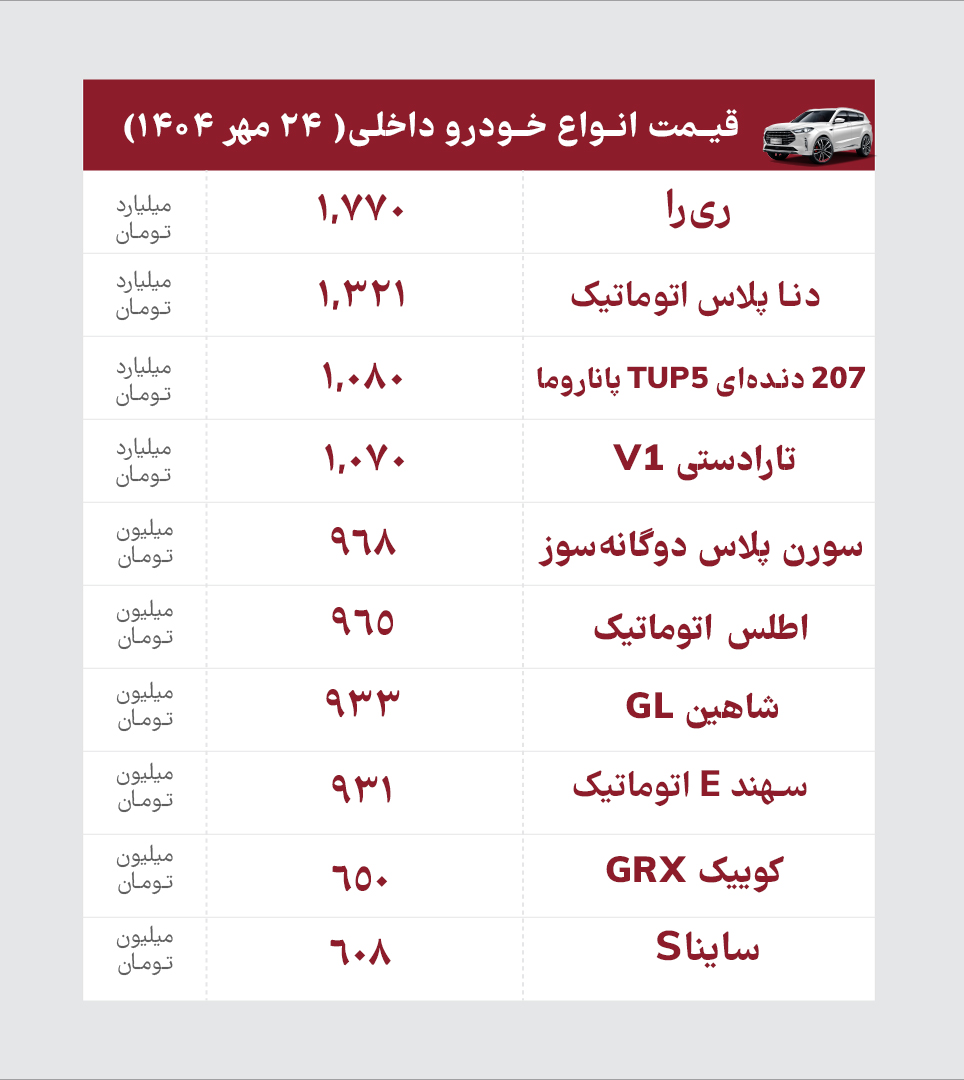 خ