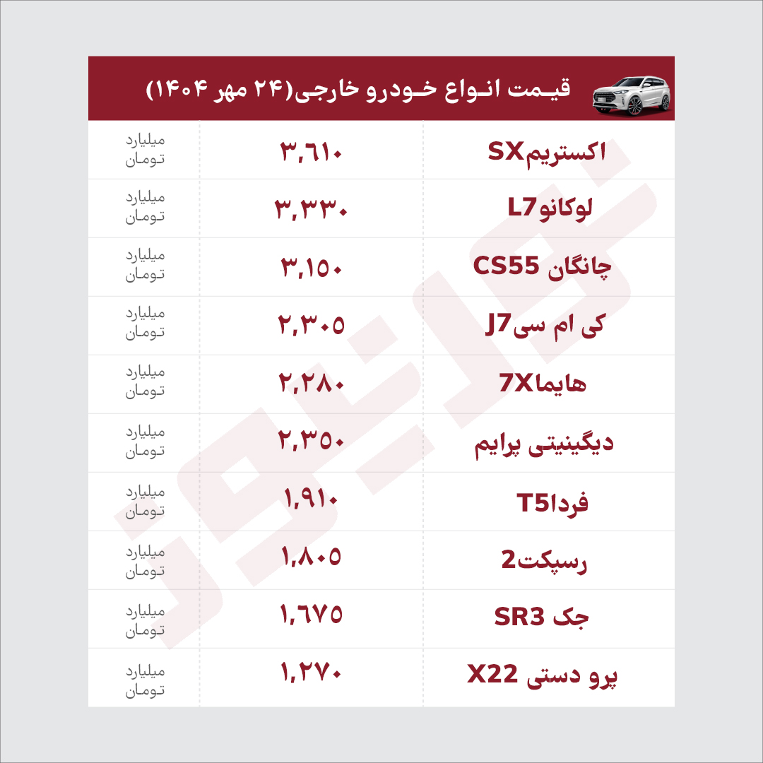 خ