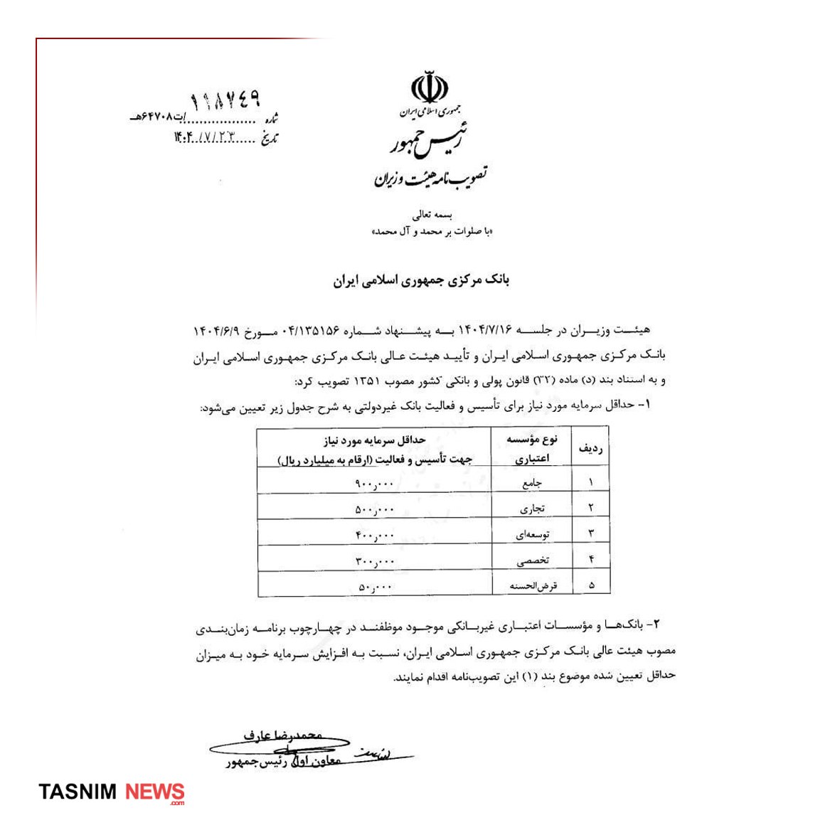 بانک+غیردولتی