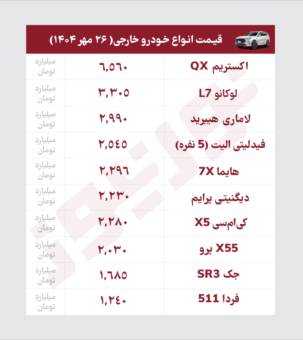 خ