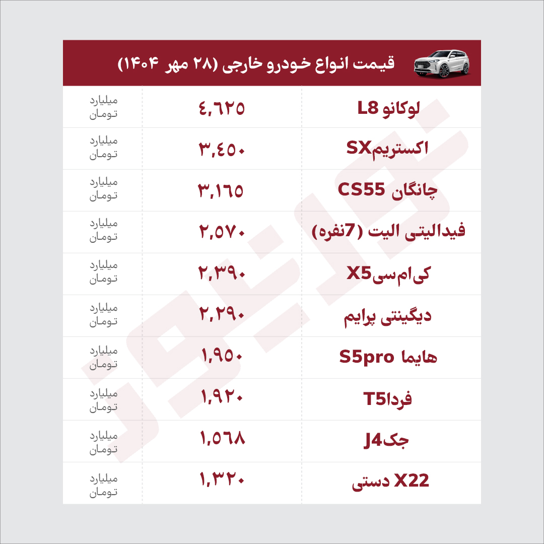 خ