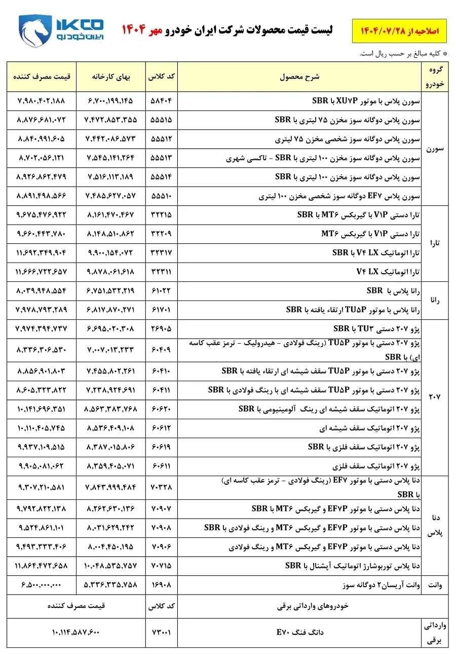 جدول+مقدماتی+جام+جهانی