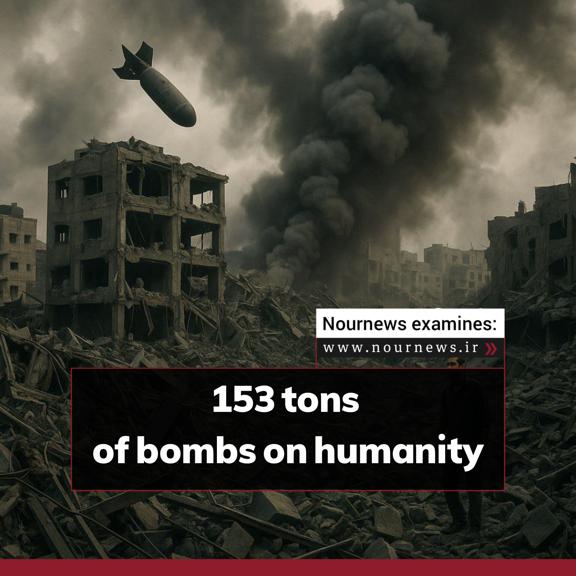 153 tons of bombs on humanity