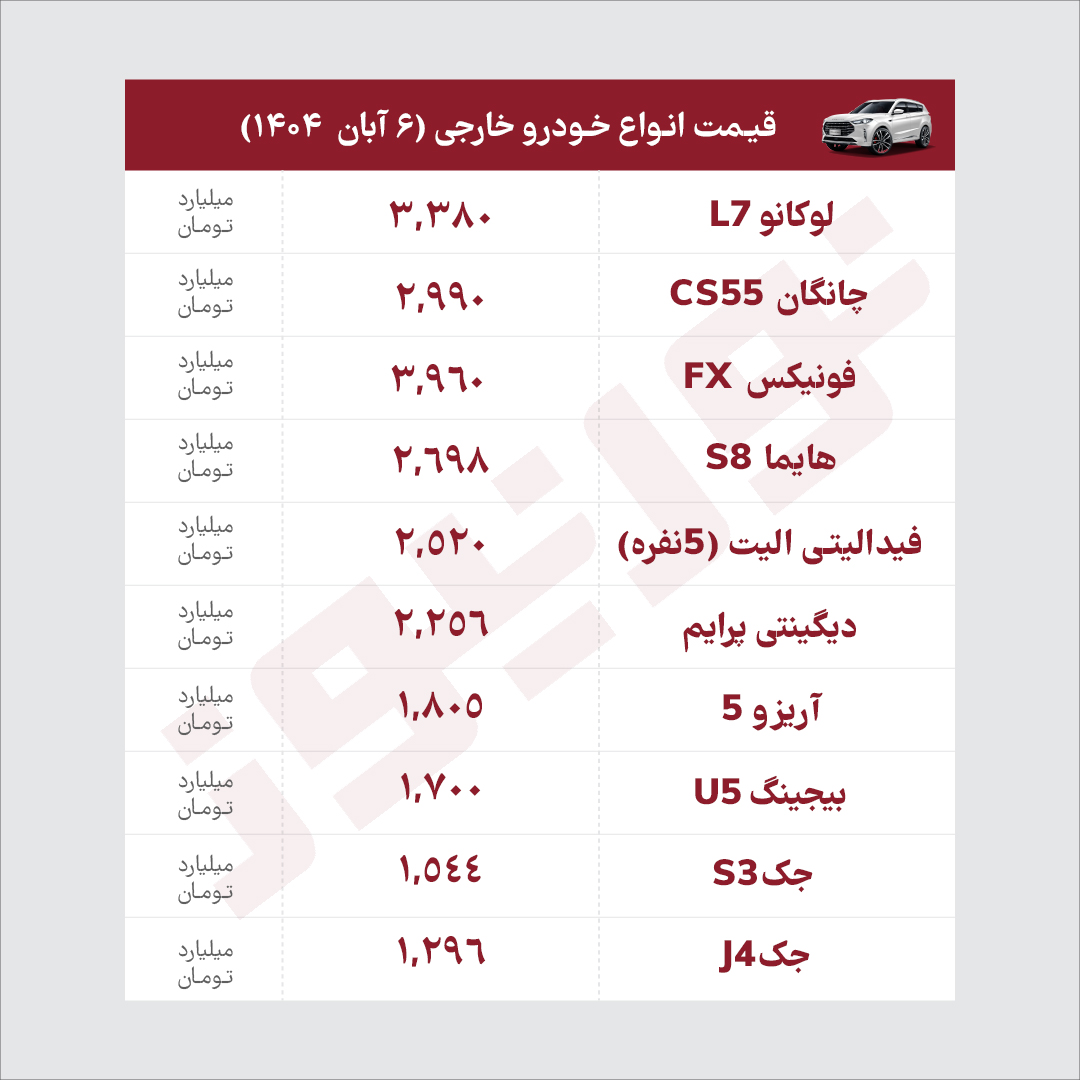 خ