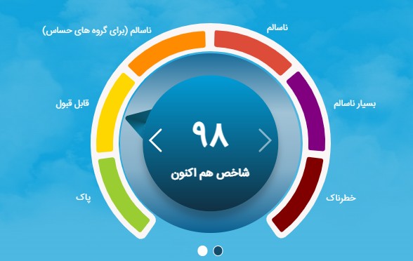 ش