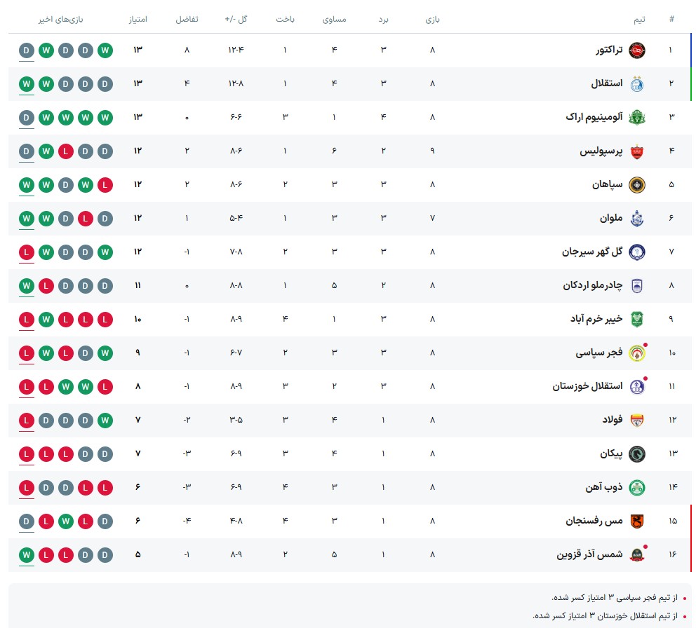 ج+-+بدون+برش