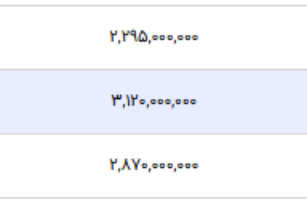 جدول+قیمت+خودرو