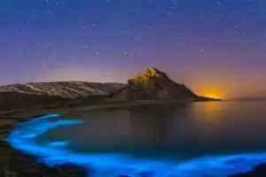 Introduction to Tourist Attractions of Iranian Cities