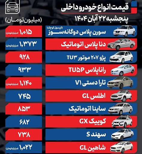 قیمت+خودرو+داخلی