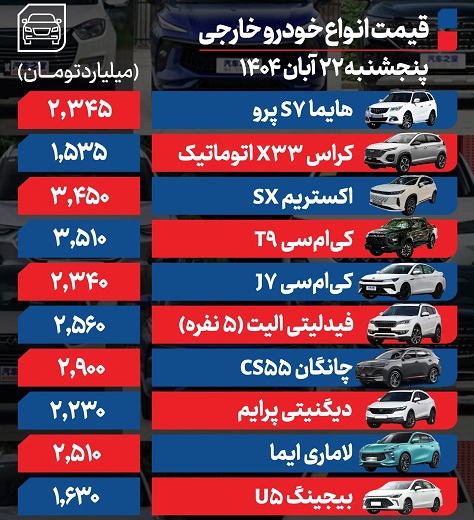 قیمت+خودرو+مونتاژی