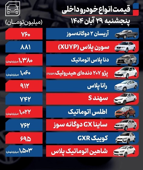 خودرو+داخلی