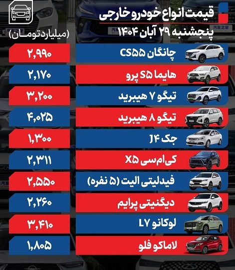 خودرو+خارجی