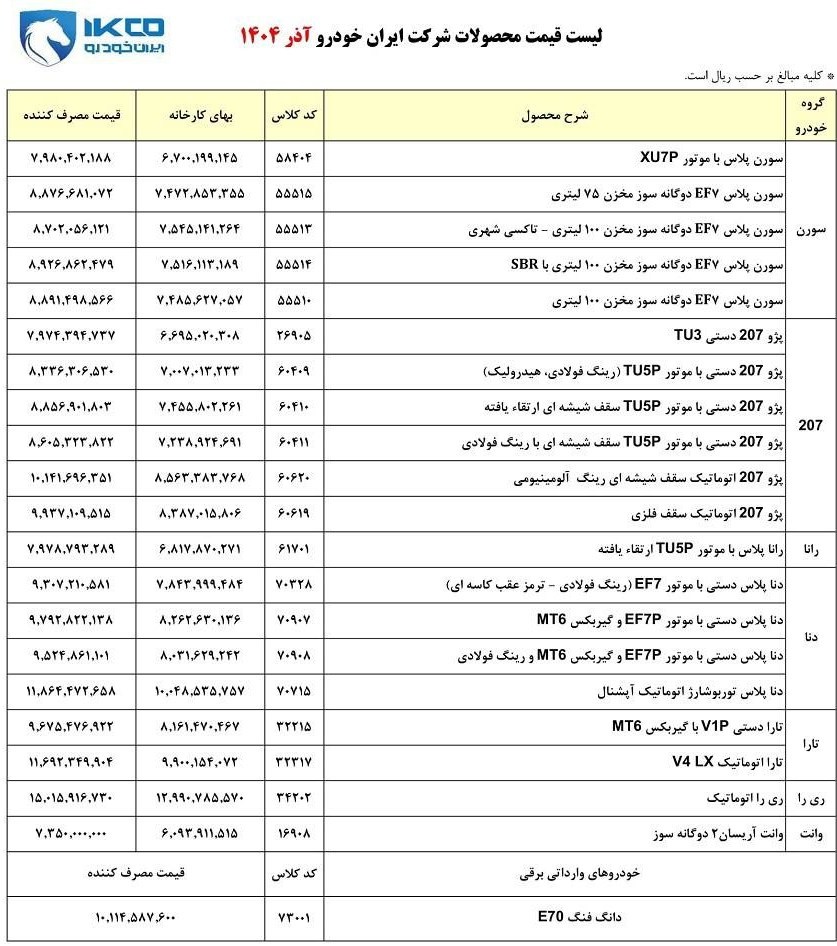 ایران+خودرو