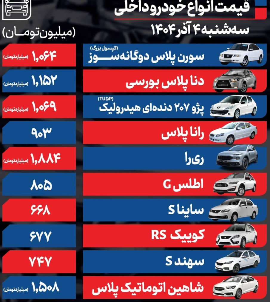قیمت+خودرو+داخلی