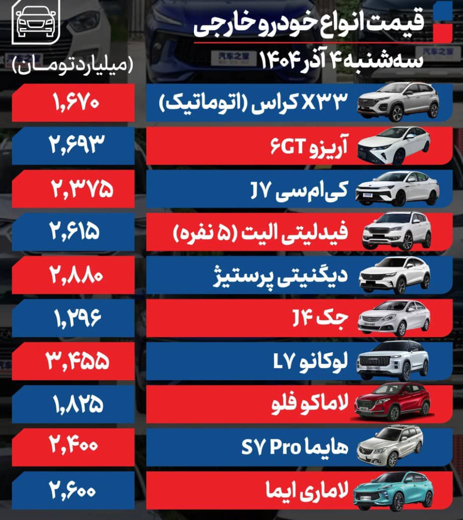 قیمت+خودرو+مونتاژی
