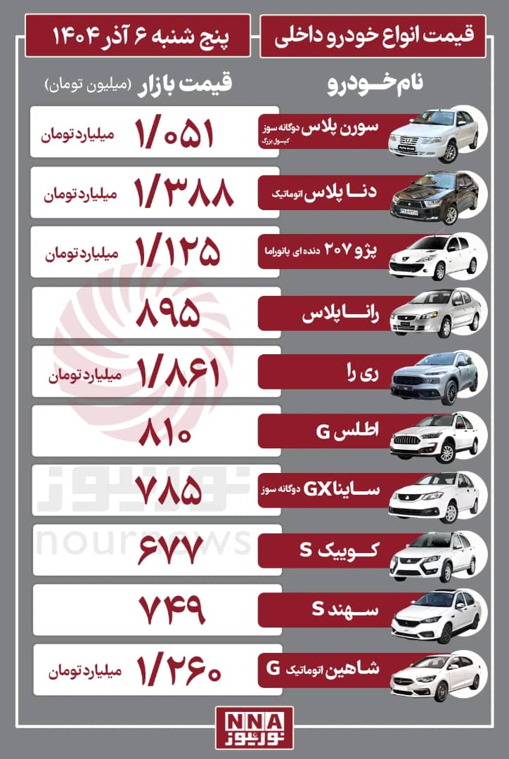 جدول+خودرو