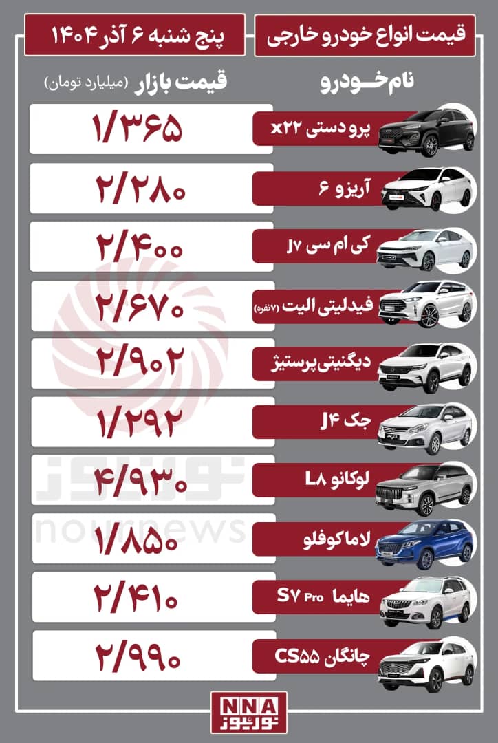 جدول+قیمت+خودرو
