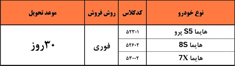 ایران+خودرو