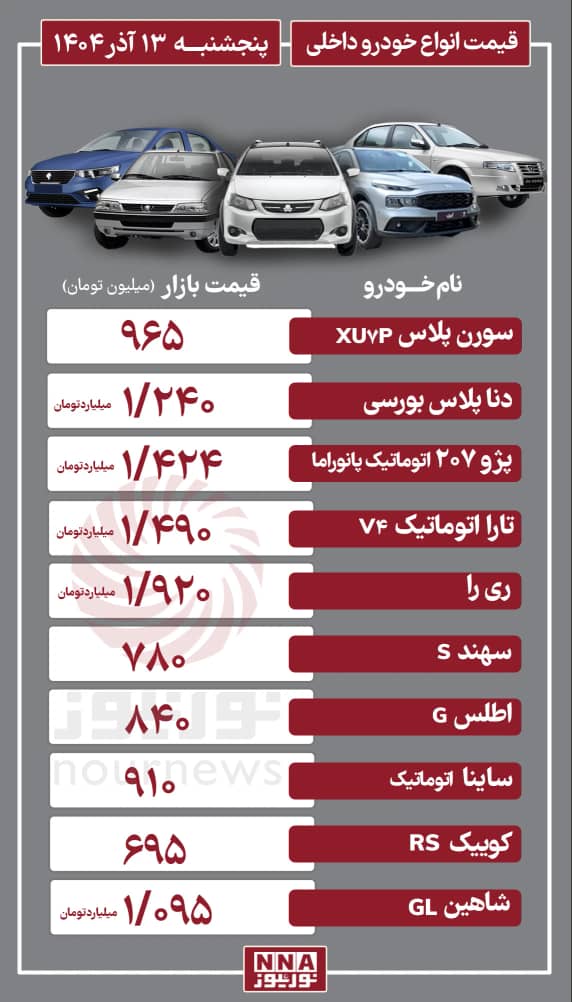 قیمت+خودرو+داخلی