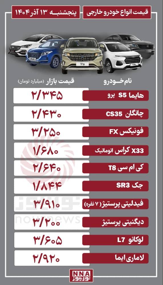 قیمت+خودرو+مونتاژی